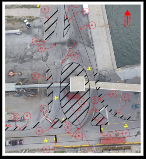 Reapirs near sugar gantry