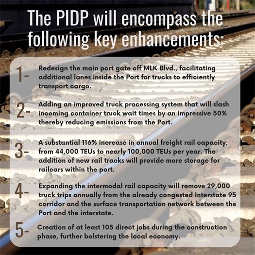 PIDP project details