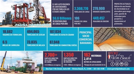 Port fact Sheet with cargo statistics in Spanish 